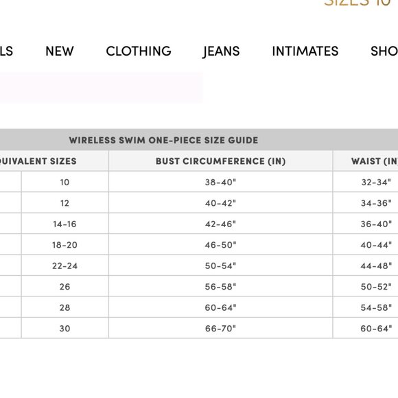 Torrid Swimsuit Swim Dress 1 One Piece Brief Galaxy Stars Black Plus Size 1X - Picture 11 of 11